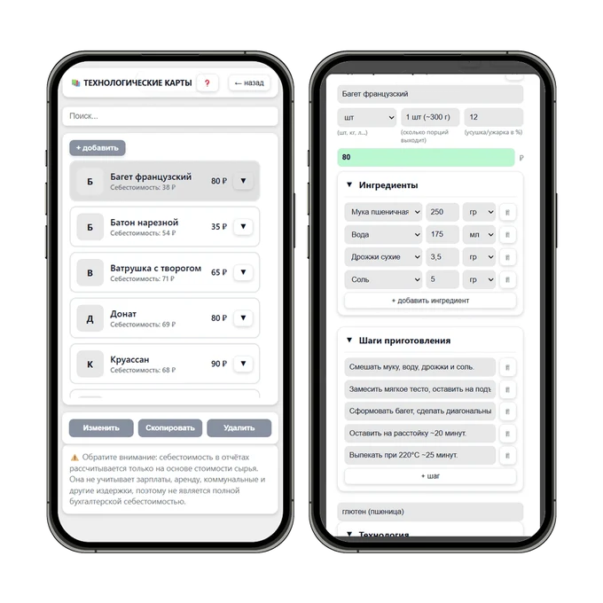 Техкарты (рецепты)
