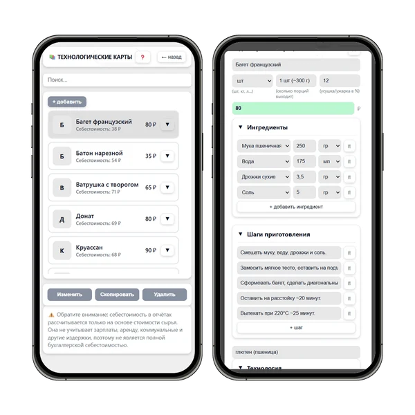 Техкарты (рецепты)